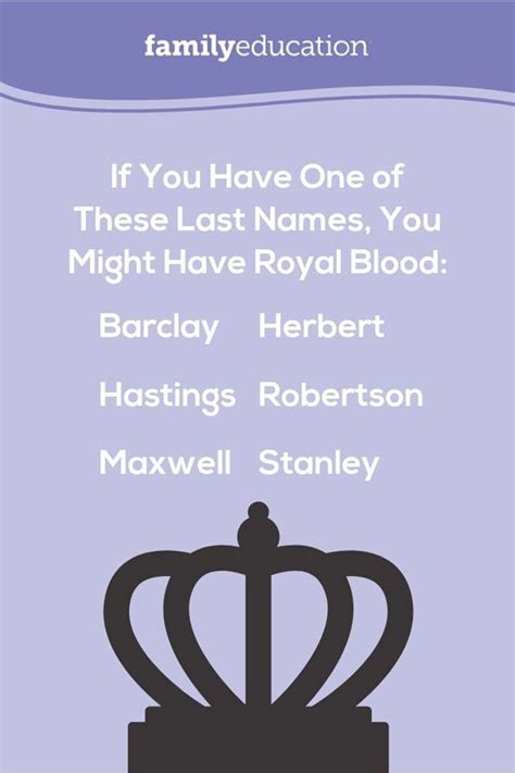 If You Have One of These Last Names You May Have Royal .